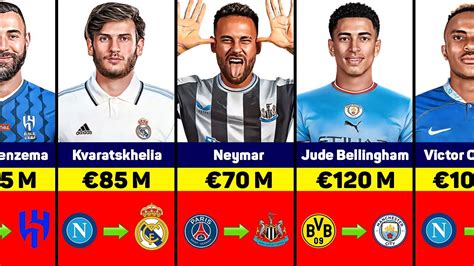 Football transfers, rumours, market values and news .